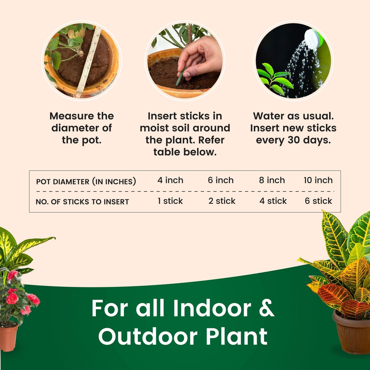 Support greener, healthier-looking plants