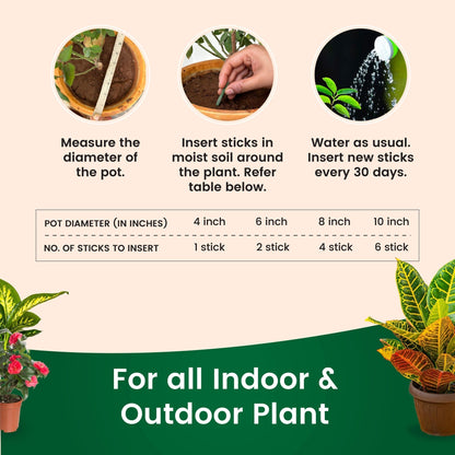 Support greener, healthier-looking plants